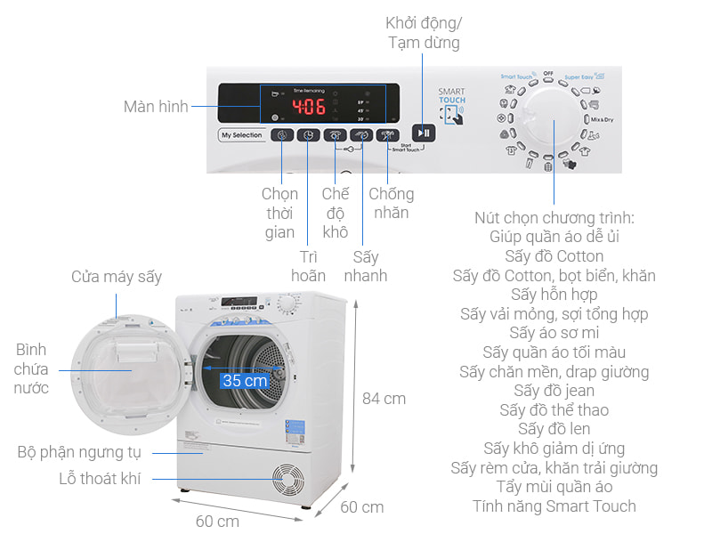 Máy sấy ngưng tụ Candy 9 kg GVS C9DE-S