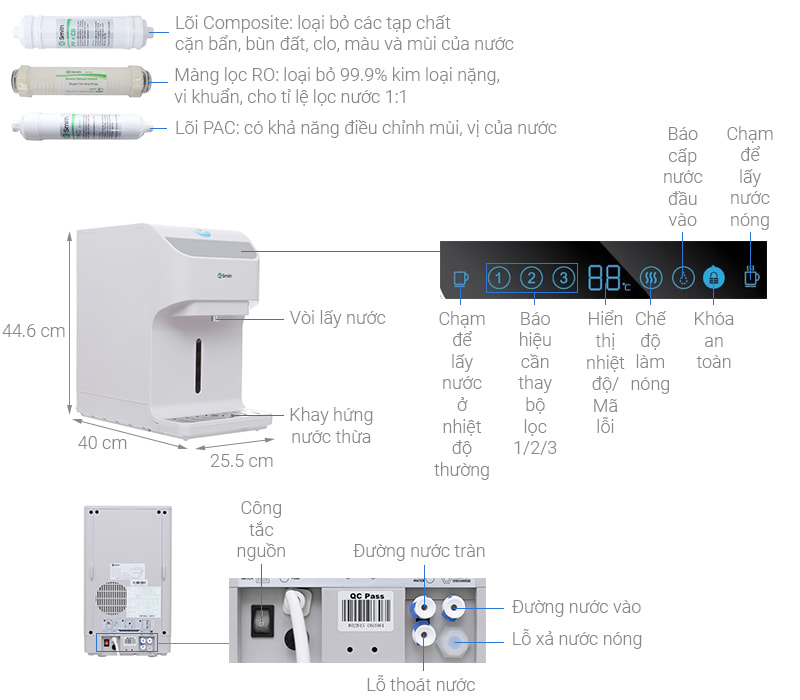 Máy lọc nước RO có nước nóng AOSmith AR75-A-S-H1 3 lõ