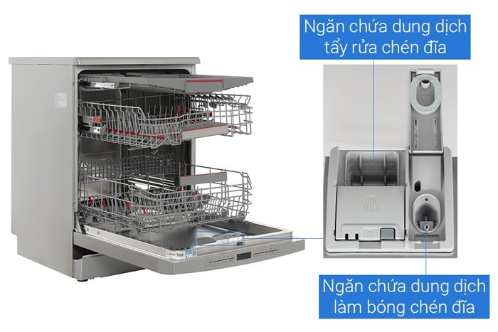 Máy rửa bát độc lập Bosch SMS6ECI11E