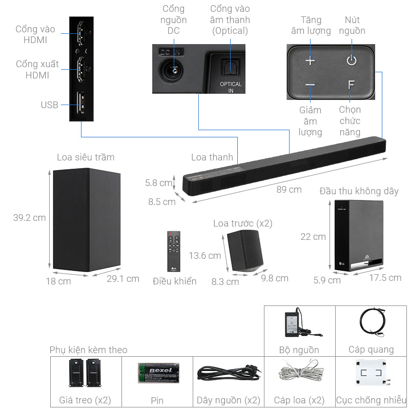 Bộ loa thanh LG SN5R 520W