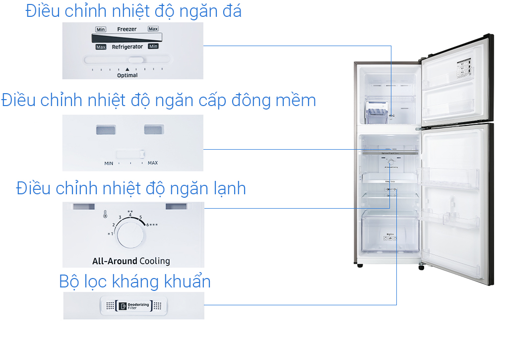 Tủ lạnh Samsung Inverter 236 lít RT22M4032BU/SV